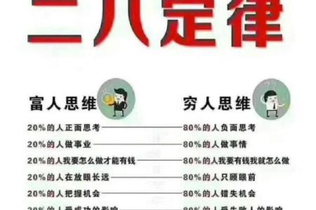 揭示发财命的秘密：你是否具备着获得财富的潜质？