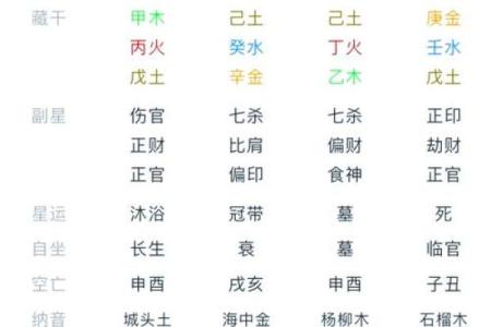 揭开西四乾金命的神秘面纱：命理与生活的精彩交汇