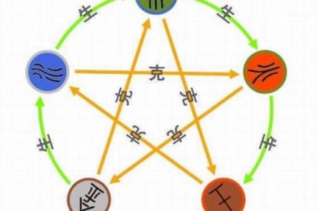 桑松木命的人生特点与命运解析