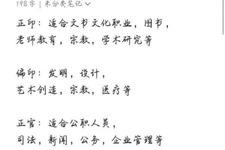 揭开命理的神秘面纱：占卜师的专业领域与职业道路