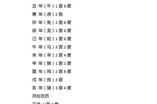 农历8月初四出生的命格解析：一生的性格与运势