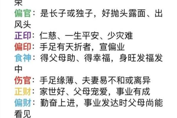 解密命理智慧：为什么你需要学习四柱八字