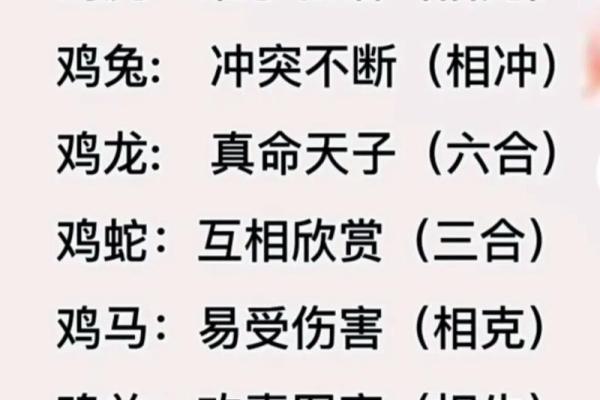 根据属相解析命理:揭开生肖与命运的神秘关系 根据属相解析命理:揭开生肖与命运的神秘关系