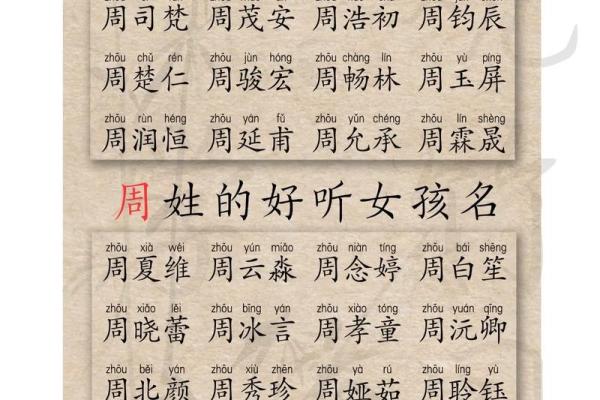 如何通过命理解析来为宝宝取名，实现名字与命理的完美结合