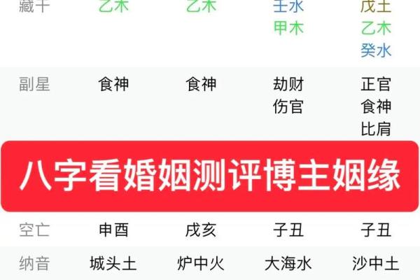 平地命木：探寻命理背后的生命智慧与人生启示