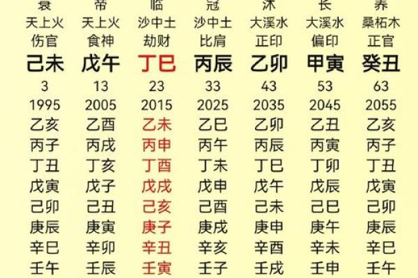 神秘的命格：解析一月出生女性的命理特征与人生运势