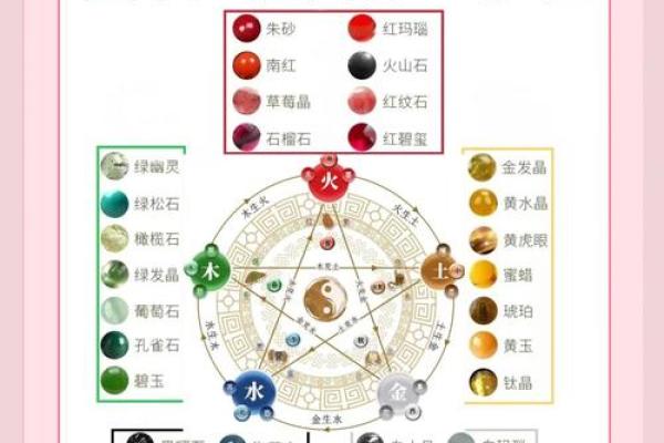 庚午年生人：解读五行与命运的奇妙联系