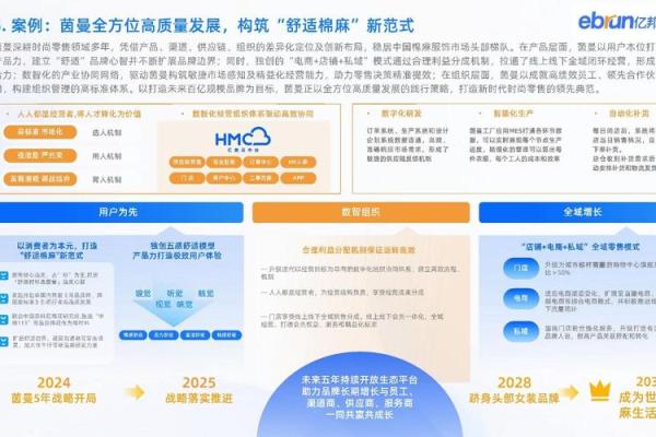 上市公司命名的重要性与品牌建设的关系探讨