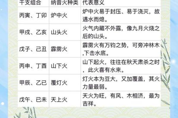 揭密女命3.6两的命运奥秘，探索人生深层含义