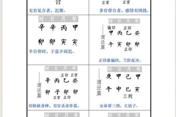 女性命理中的六个官杀解析：运势与性格的深层次联系