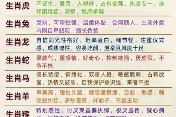 七八年马命解析：揭示你的命运之路与性格特征
