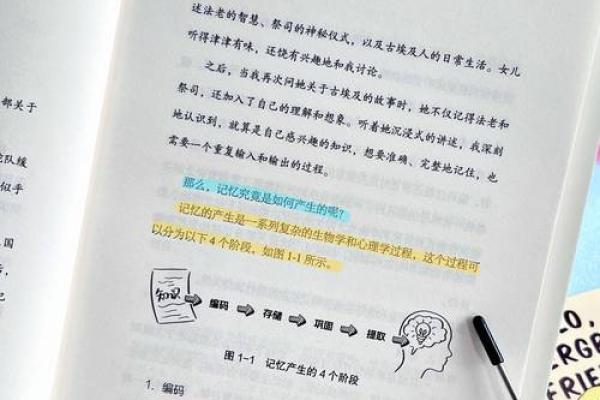 命运的交响乐：为何有人好命有人贱命的奥秘