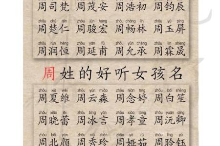 如何通过命理解析来为宝宝取名，实现名字与命理的完美结合