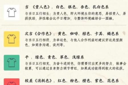 属鼠阴历四月出生的人，命理解析与生活运势探秘