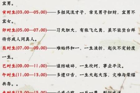 三月初九出生的男孩命运解析：揭秘性格与人生轨迹