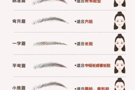 女人眉毛有川字纹是什么命？探秘眉形与命运的联系！