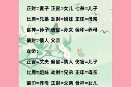命理解析：八字如何影响女性生育，揭示无女儿命的原因