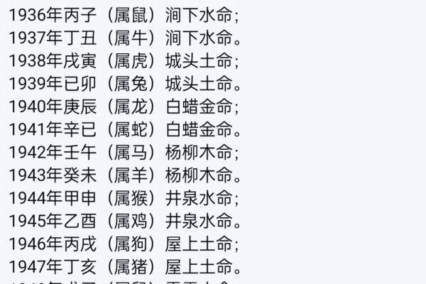 缺水的五行命理与秋节的情感纠葛