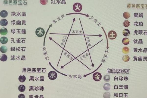 木命人最适合的木材排名,助你乘风破浪! 木命人最适合的木材排名,助你乘风破浪!