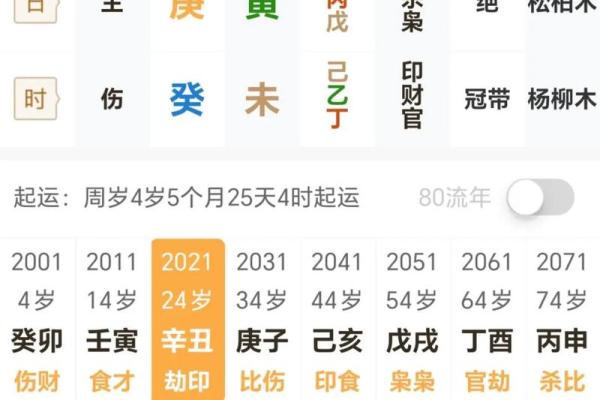 男八字三个庚金：解析命理与性格的奥秘