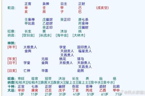 男八字三个庚金：解析命理与性格的奥秘