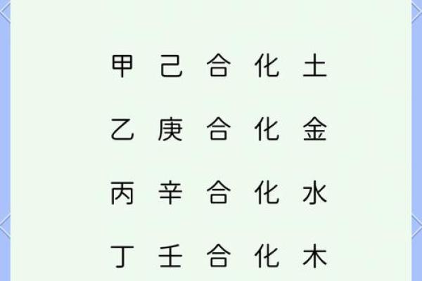 命理五行的奥秘与魅力：探索人生的不同属性