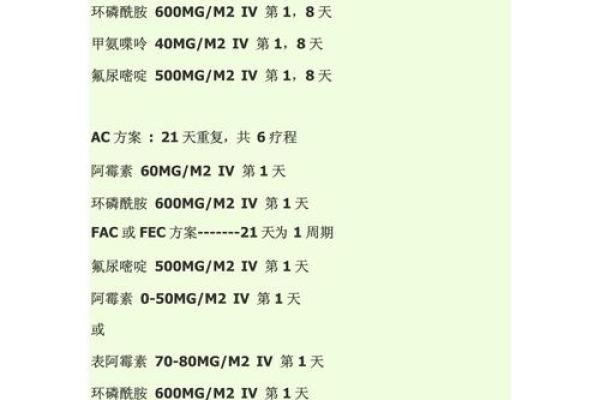 乳腺癌晚期患者需了解的延命治疗与药物选择