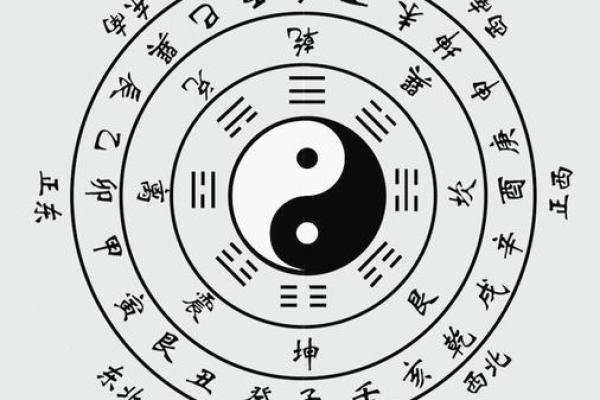 解秘男命3.4：细说其命理特征与人生轨迹