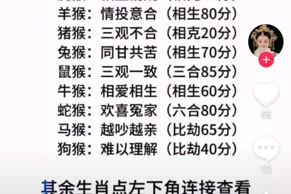 属猴土命五行缺什么?探寻五行与命理的奥秘之旅! 属猴土命五行缺什么?探寻五行与命理的奥秘之旅!