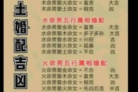 火命之字：从五行看你的命运与性格
