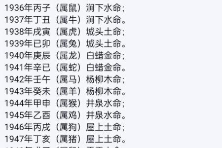 缺水的五行命理与秋节的情感纠葛