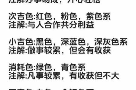 属鼠人的五行命理解析：金木水火土的深层含义