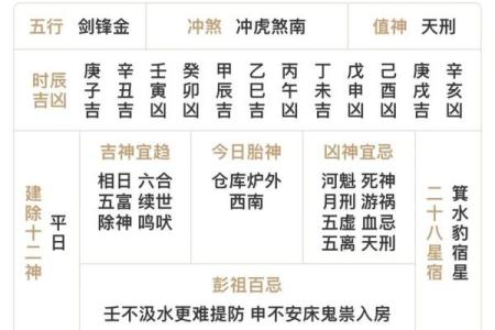 属虎宝宝五行分析：了解命里缺什么，为健康成长铺路