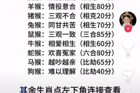 属猴土命五行缺什么？探寻五行与命理的奥秘之旅！