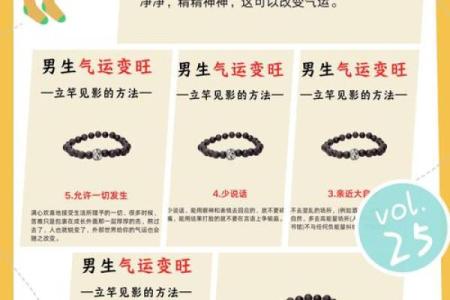 从男命财运看方位，探寻幸运之门的秘密