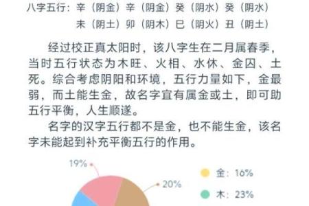 女命八字五行缺金的特点与补救方法解析