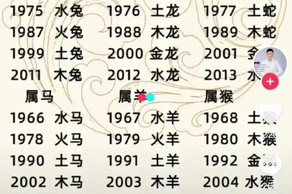 揭示：哪些属相的女人最有钱命，逆袭人生的秘密！