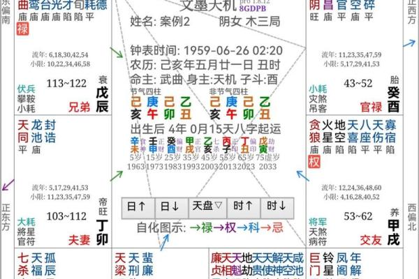 揭开农历十月初五出生之人的命理秘密：岁月与命运的交织！