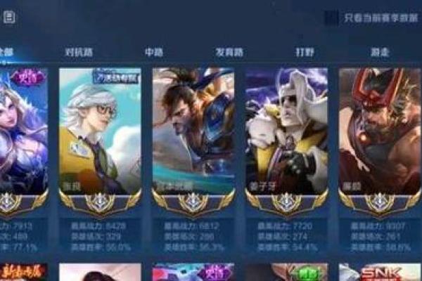 揭秘魔道与魔命的技能系统，提升战力的秘密！