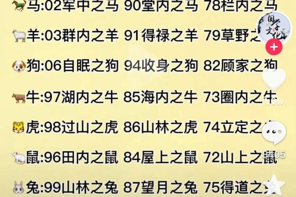 山头火命男适合养什么动物？揭示五大宠物的智慧与契合！