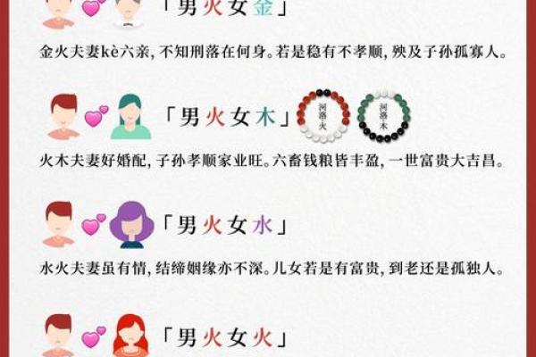 如何通过五行理论判断你的命格是水命还是火命? 如何通过五行理论判断你的命格是水命还是火命?