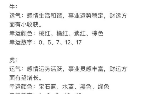 十月农历初三的命运密码：揭示你的生肖与未来运势