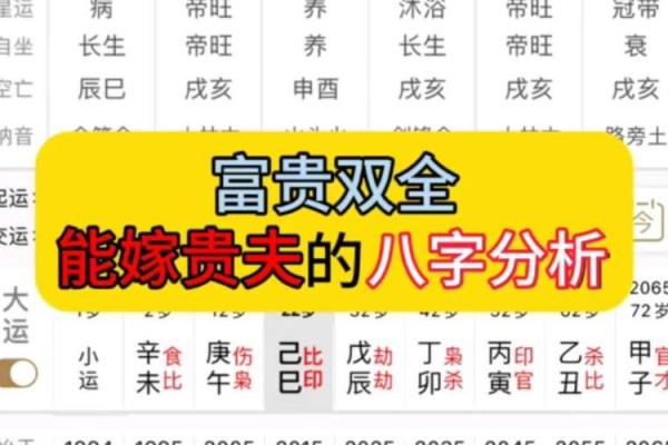 解析八字女命：晚年好嫁的天赋与特质