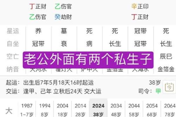 解析八字女命：晚年好嫁的天赋与特质