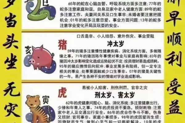 腊月初九的孩子命理解析：生命中的独特契机与成长之路