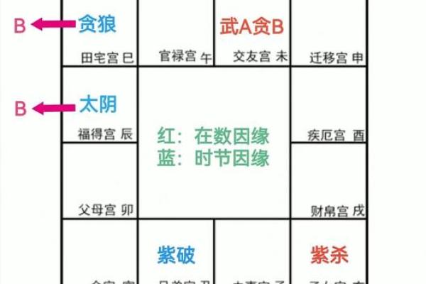 三斤八两男孩的命运解析:玄机与启示 三斤八两男孩的命运解析:玄机与启示