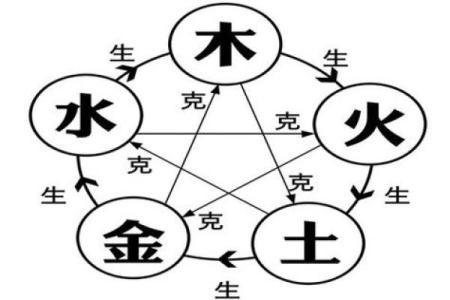 揭秘剑锋金命：如何发掘命中之金的潜能与财富