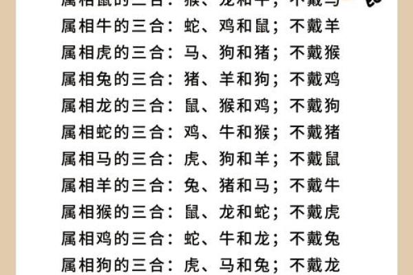 属狗火命与哪个命更合拍?探索命理中的深层联系与和谐组合 属狗火命与哪个命更合拍?探索命理中的深层联系与和谐组合