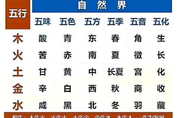 男大林木命的最佳搭配：与哪些命相生相辅更和谐？