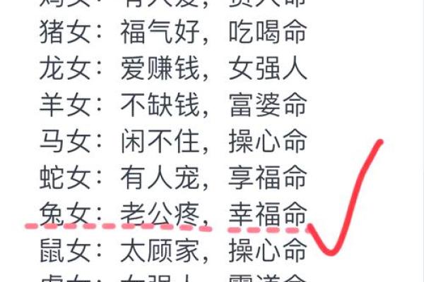 揭示女人命运的秘密：哪种命最好，哪种命最差？